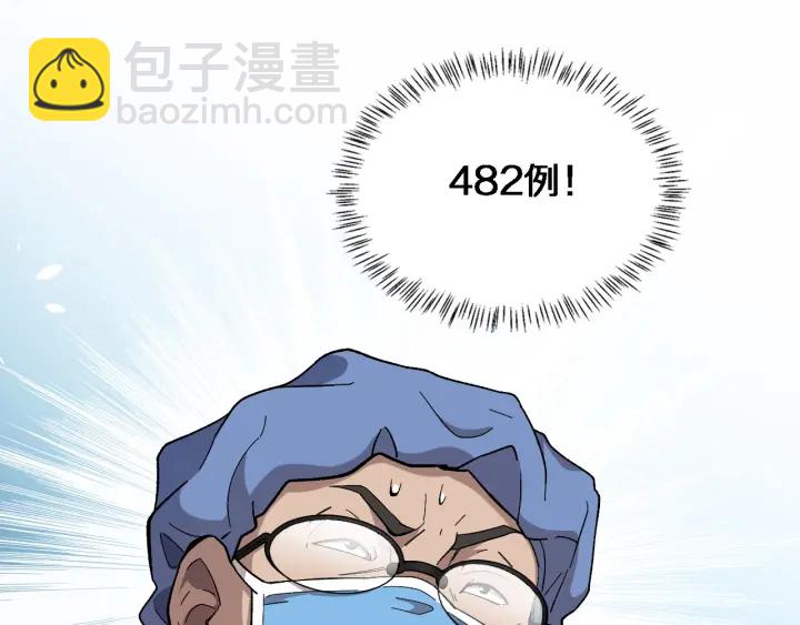 🍼大医凌然 第53话 过山车般的体验 第5页
