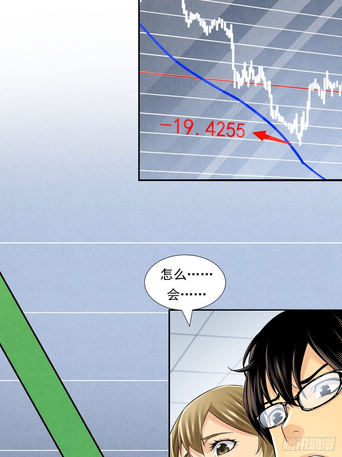 超出常规的期货(1/2)-第19话