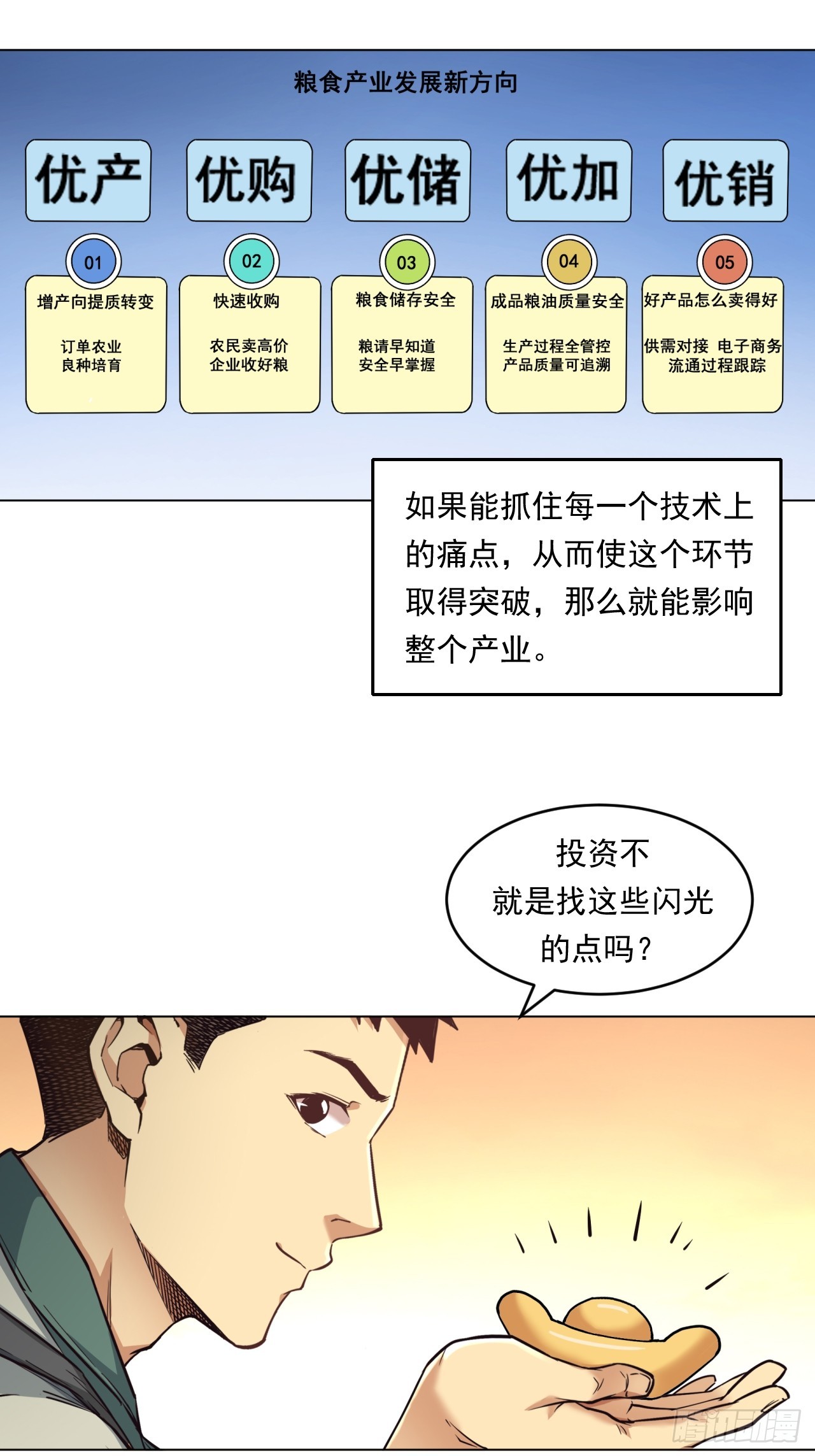 菜场经济理论(1/2)-第53话