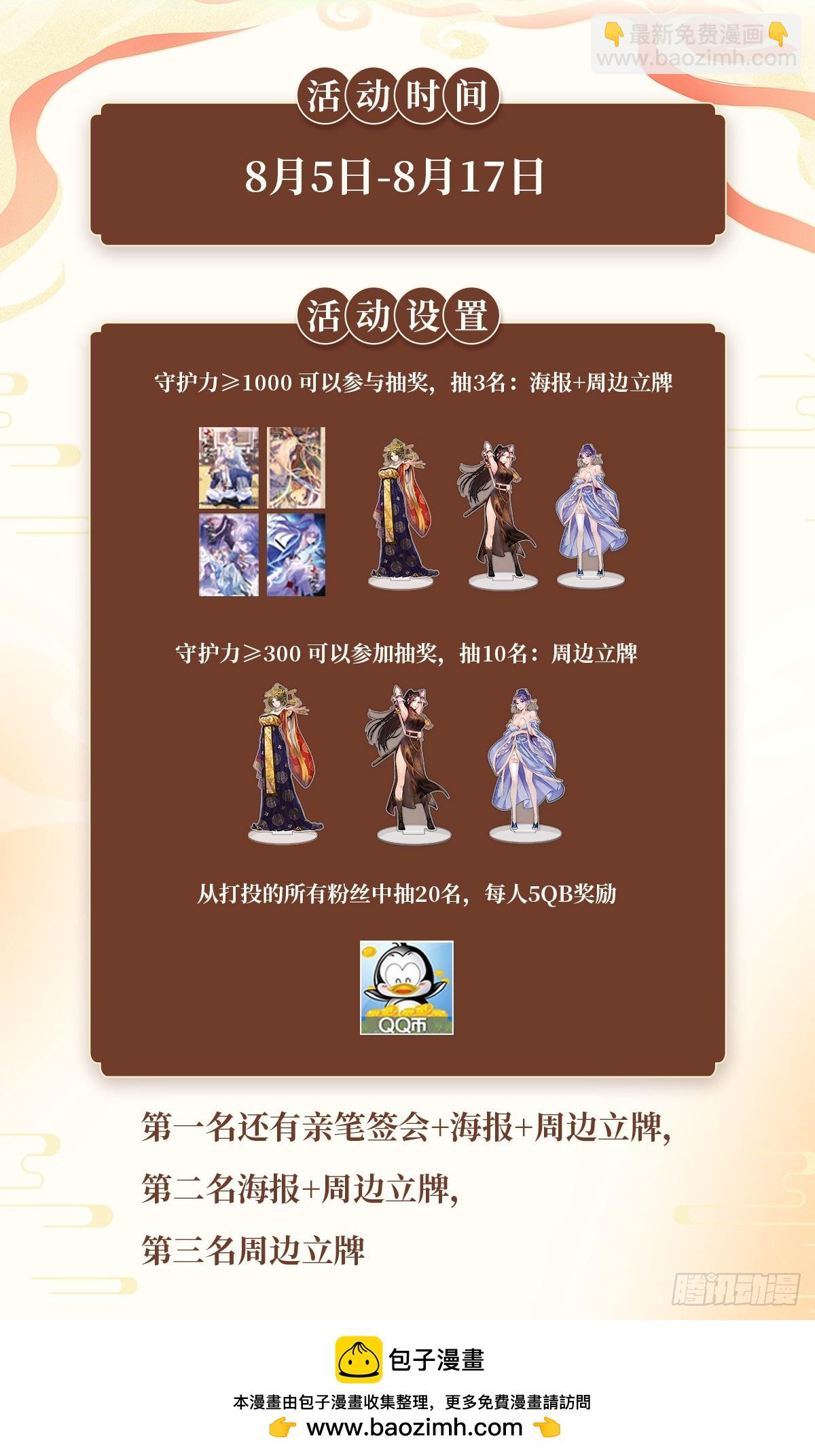 200你以为我会怕你-第207话