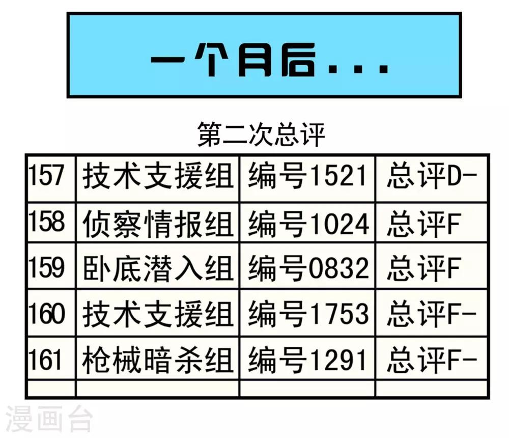 第3话 学生时代的最强羁绊-第3话