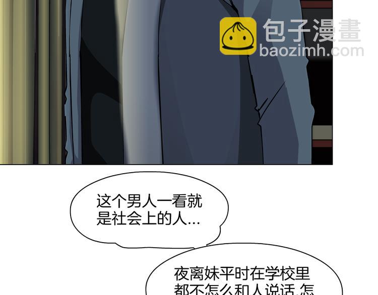 第6话 压抑(1/3)-第7话