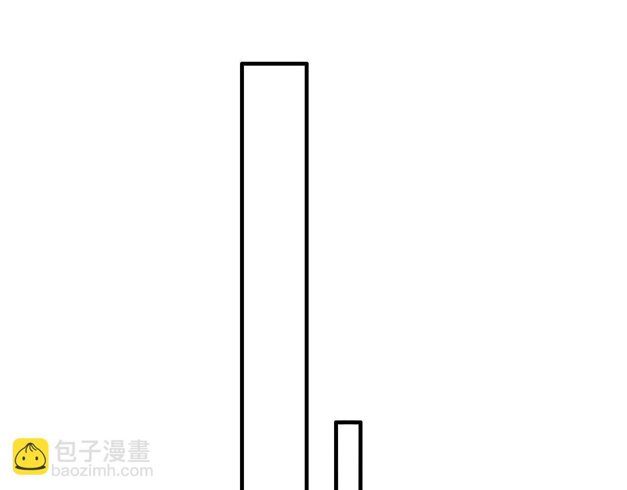 第41话 条件(1/2)-第45话