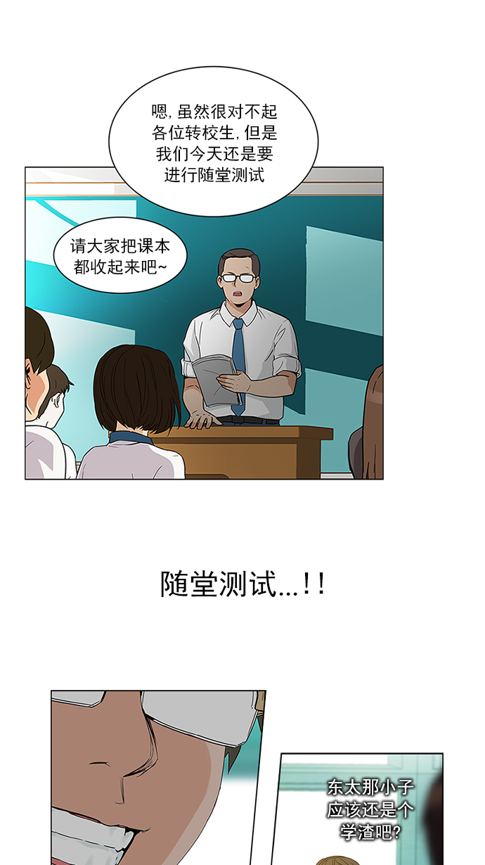 🍼DICE-骰子 [第128话] DICER or NOT (2) 第1页