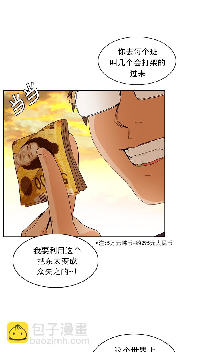 🍼DICE-骰子 [第130话] DICER or NOT (4) 第3页