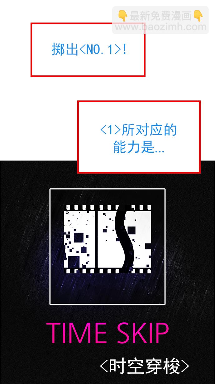 🍼DICE-骰子 [第176话] 塔罗牌正义 (1) 第28页