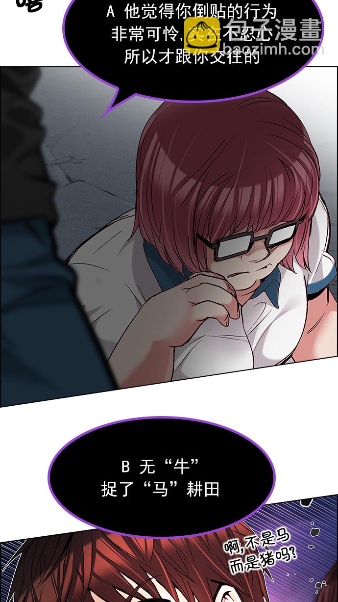 🍼DICE-骰子 [第190话] 塔罗牌愚人（3） 第16页