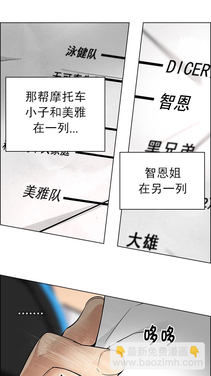 🍼DICE-骰子 [第216话] Winner Takes It All（6） 第29页
