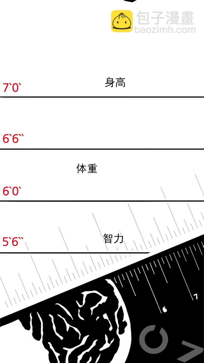 🍼DICE-骰子 [第228话] 大混乱（2） 第7页