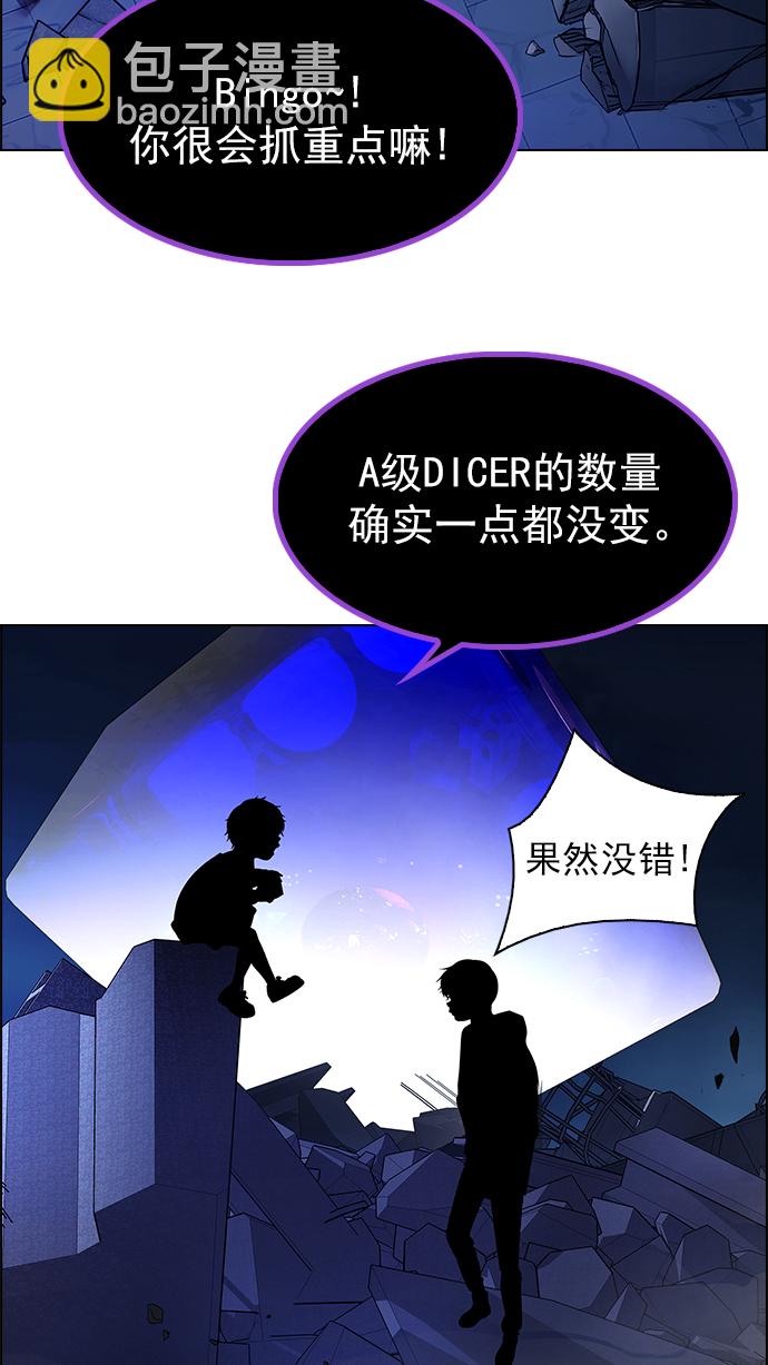 🍼DICE-骰子 [第266话] 梦醒（2） 第36页