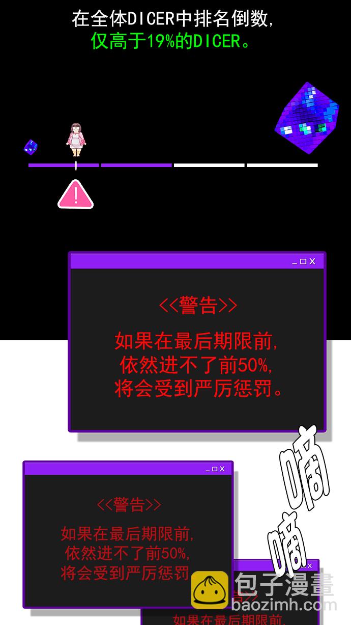 🍼DICE-骰子 [第268话] 梦醒（4） 第2页
