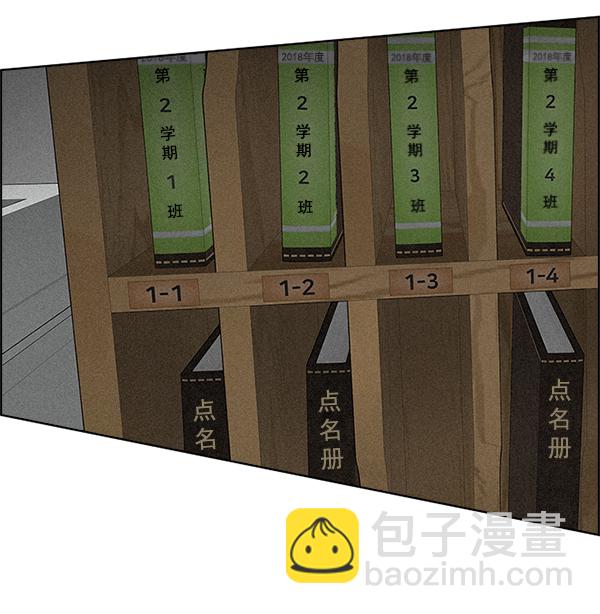 🍼DICE-骰子 [第370话] 无法实现的梦（5） 第41页