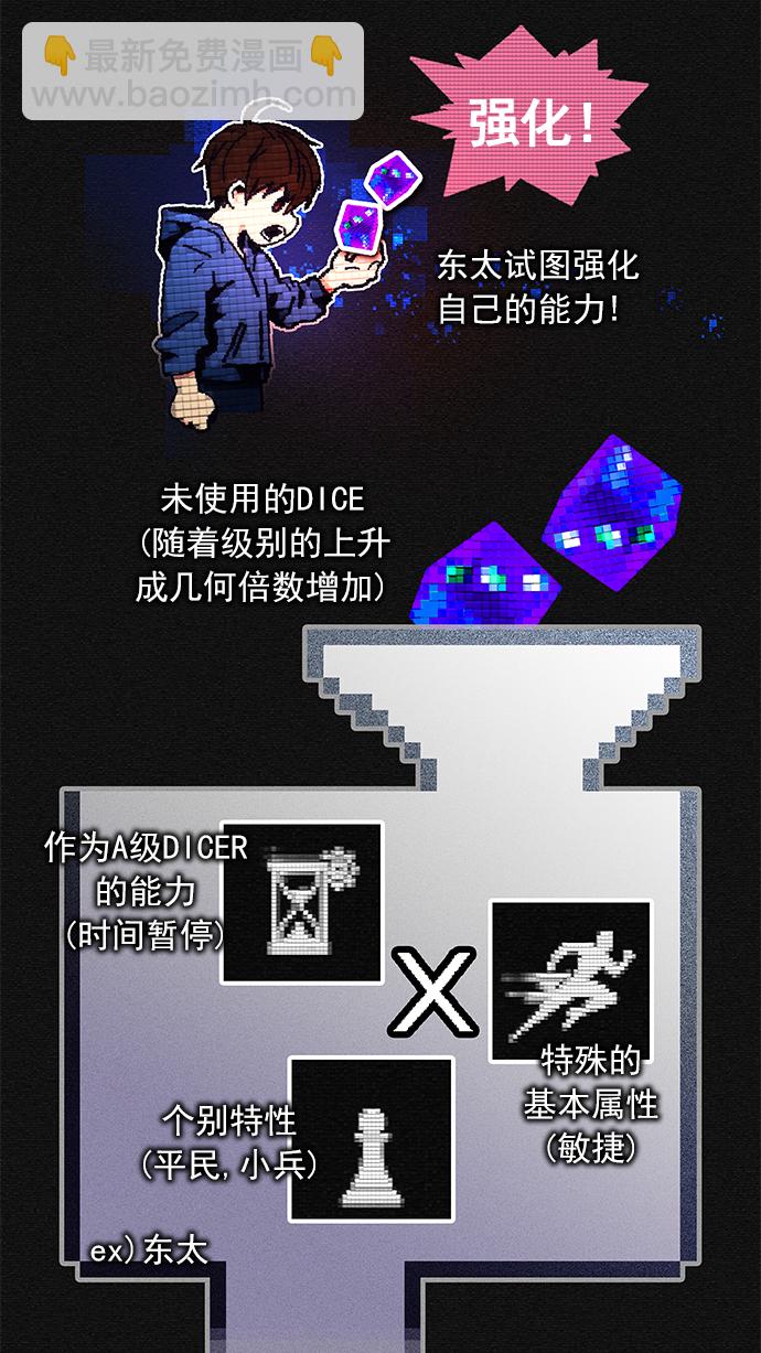 🍼DICE-骰子 [第66话] 1/16（4） 第34页