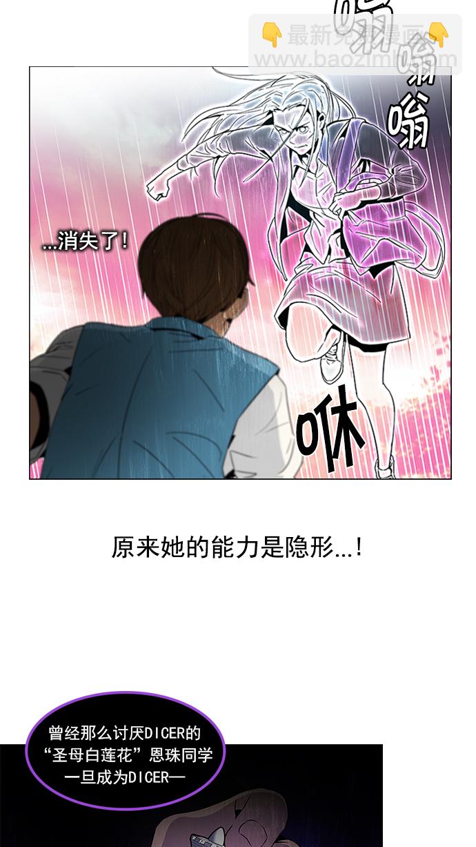 🍼DICE-骰子 [第78话] 伊卡洛斯（2） 第3页