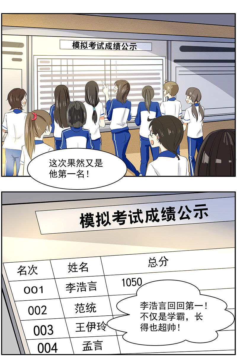 第6回：兄弟不同命-第7话