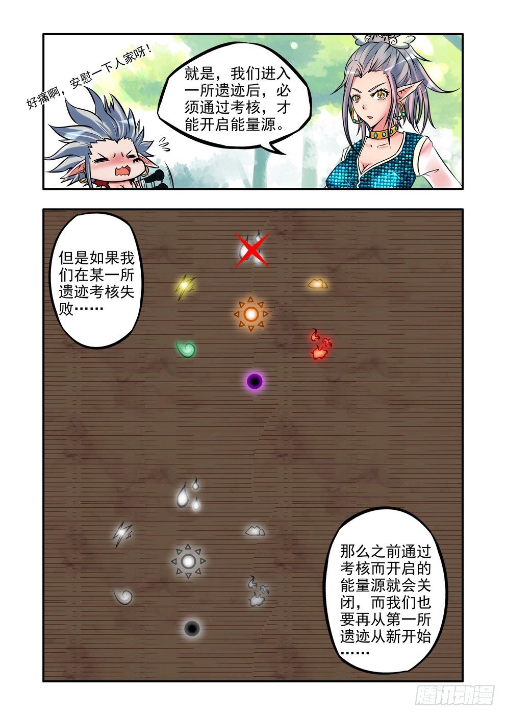 第十四话：考核开始（上）-第21话