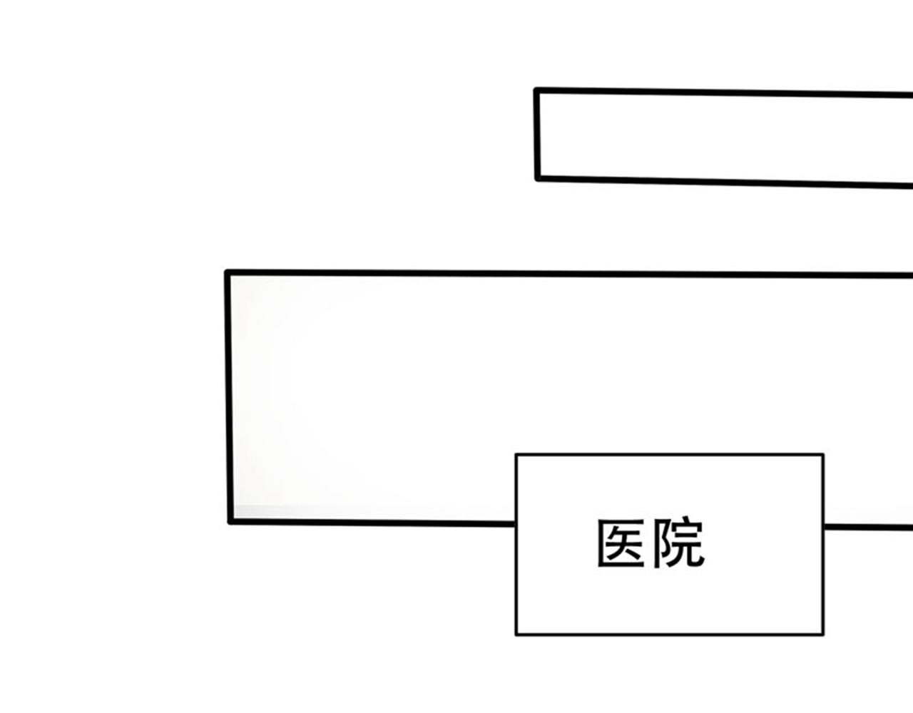 第4话 有此症状的人请点赞！(1/2)-第5话