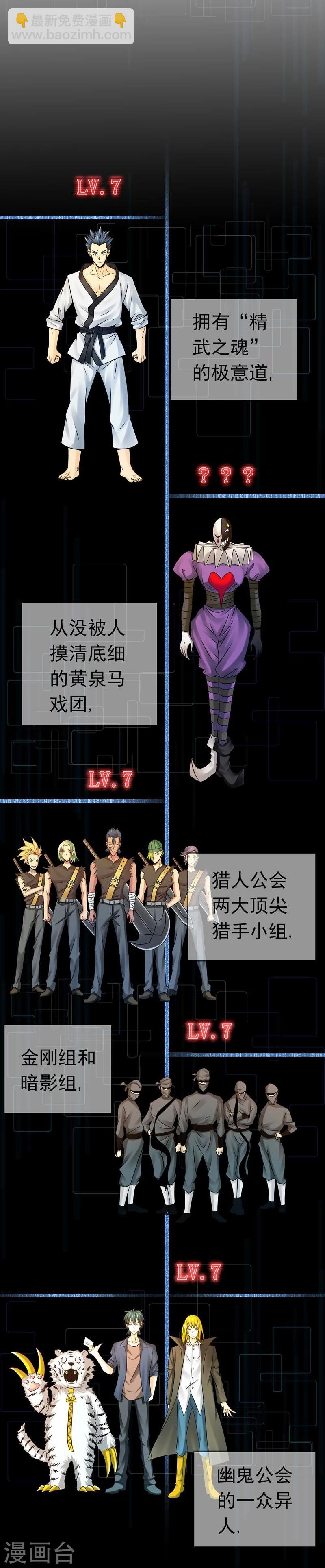 🍼地府我开的 第131话 等级 第35页