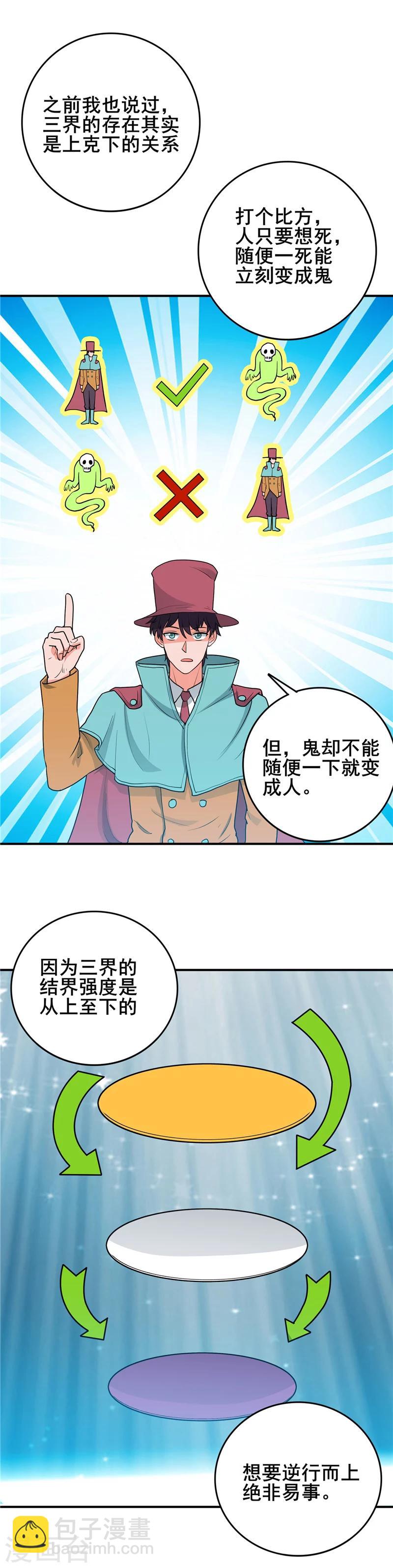 🍼地府我开的 第269话 道理 第19页