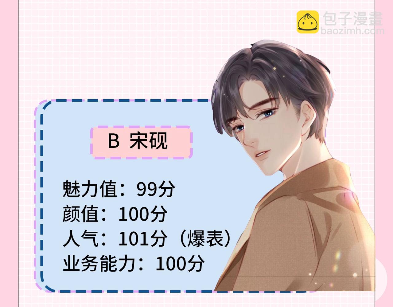 第20期 测一测，你会跟谁一起娱乐圈出道？（日更中）-第57话
