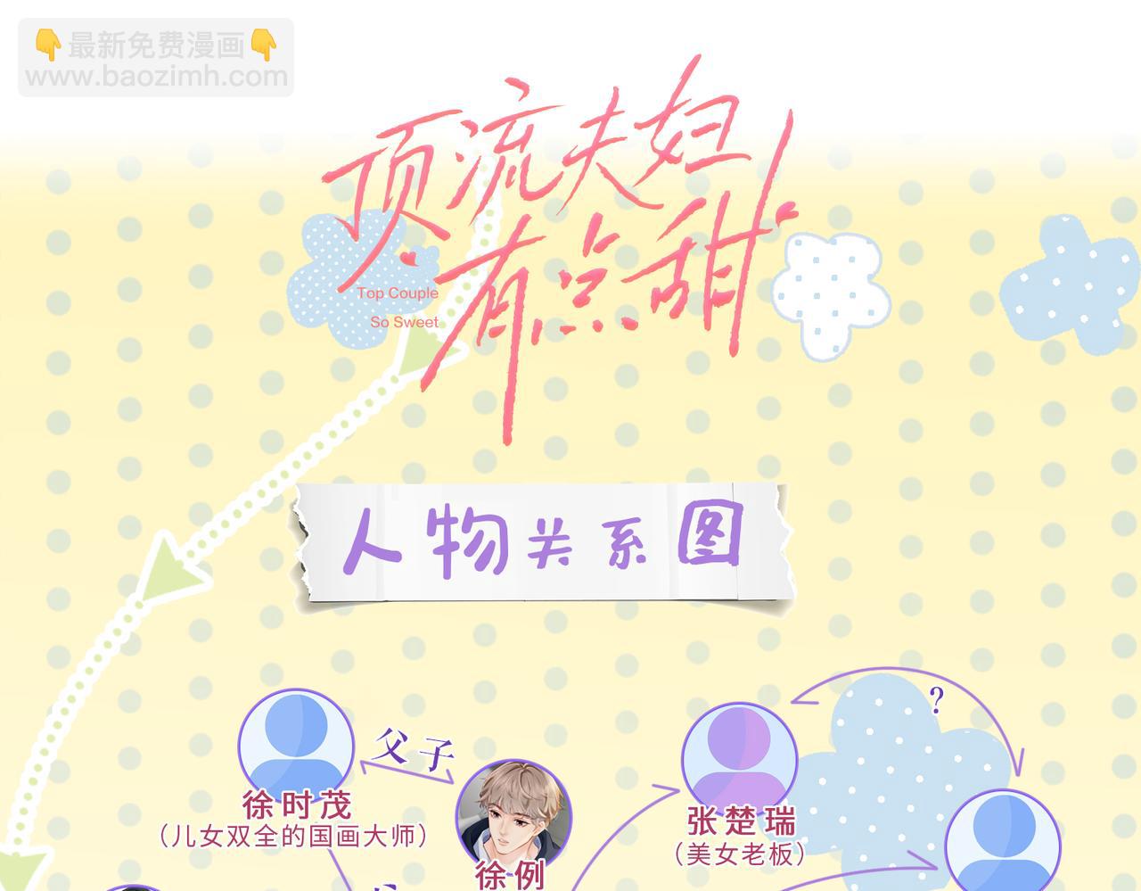 第26期 人物卡片&人物关系图-第65话