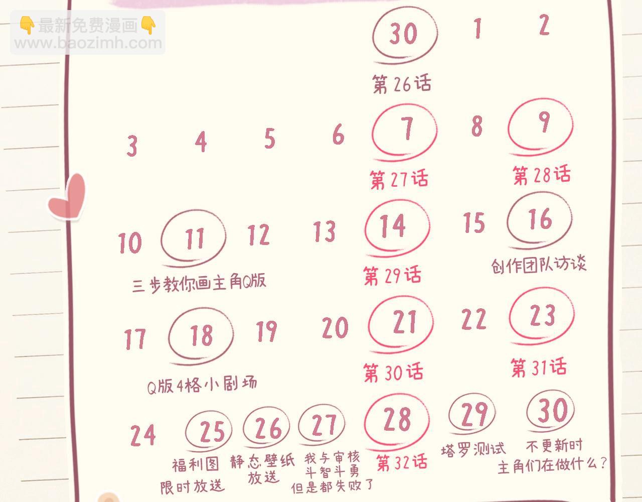 第9期 娱乐圈采访之女明星的真心话（日更中）-第43话
