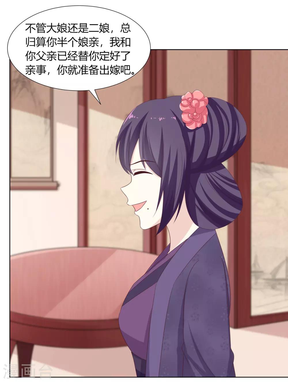 第14话 父母逼婚被打脸-第15话