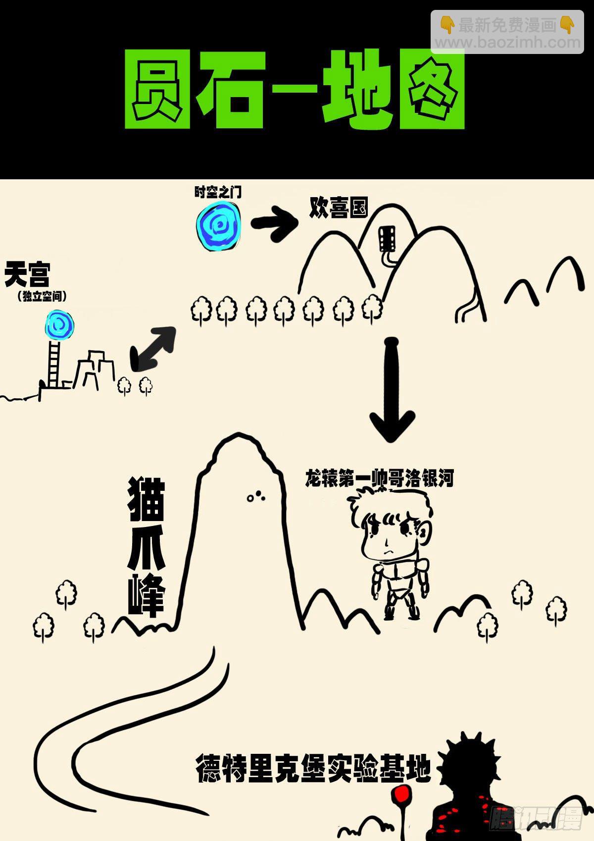 第139集-第143话