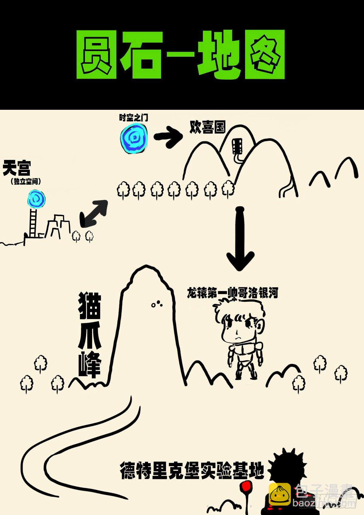 第141集-第145话