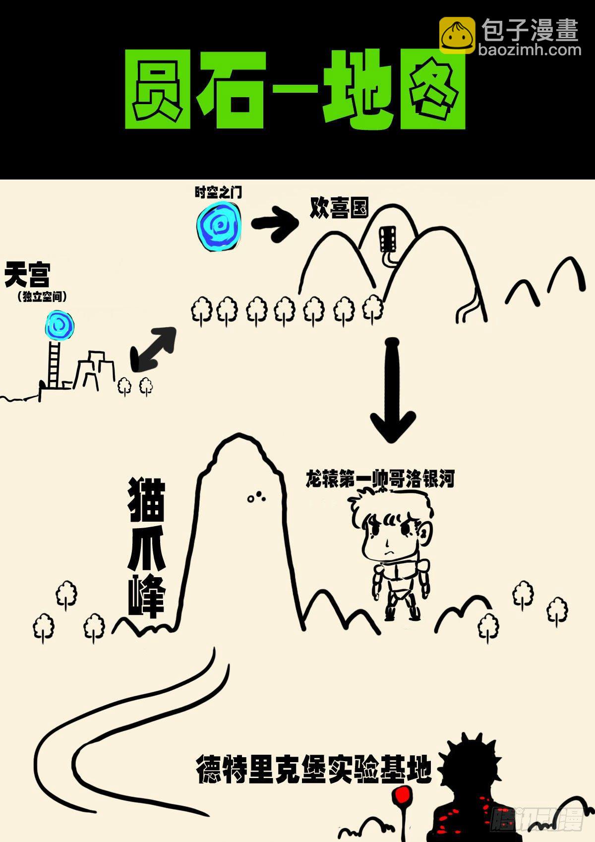 第143集-第147话