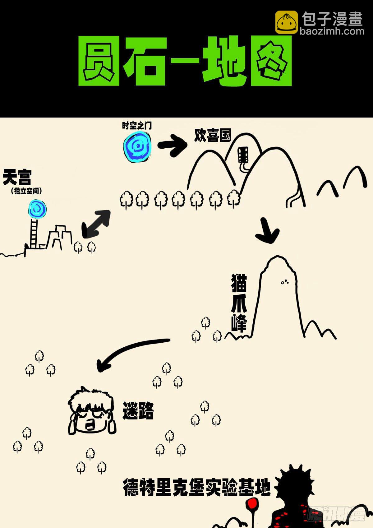 第145集-第149话