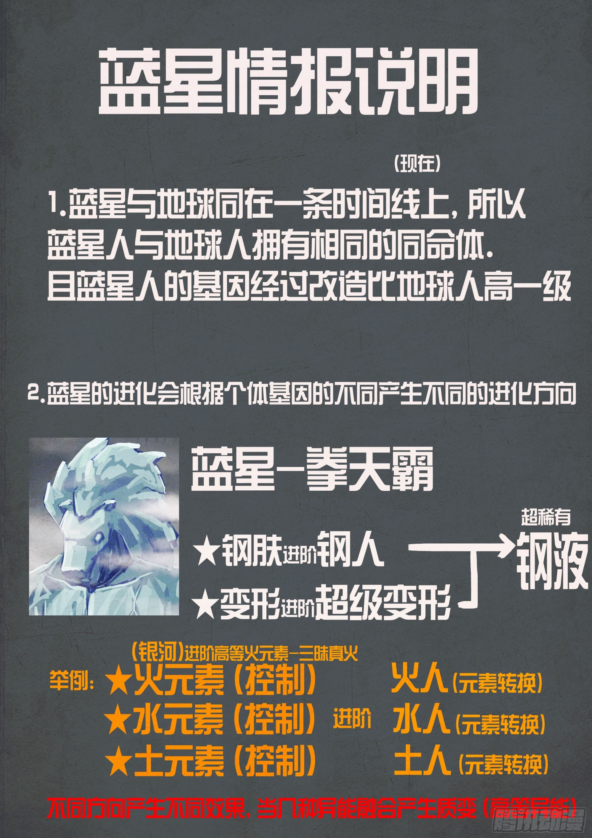 259集-第271话