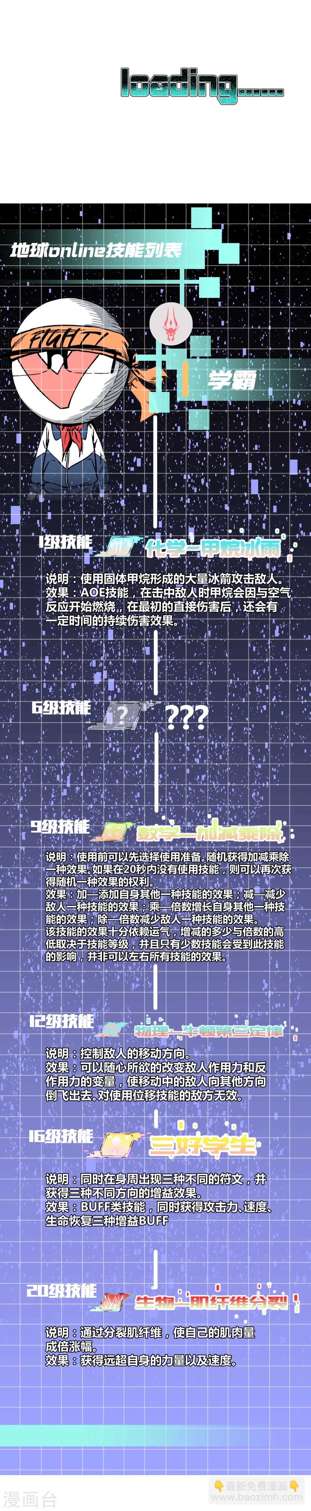 第60话-第61话