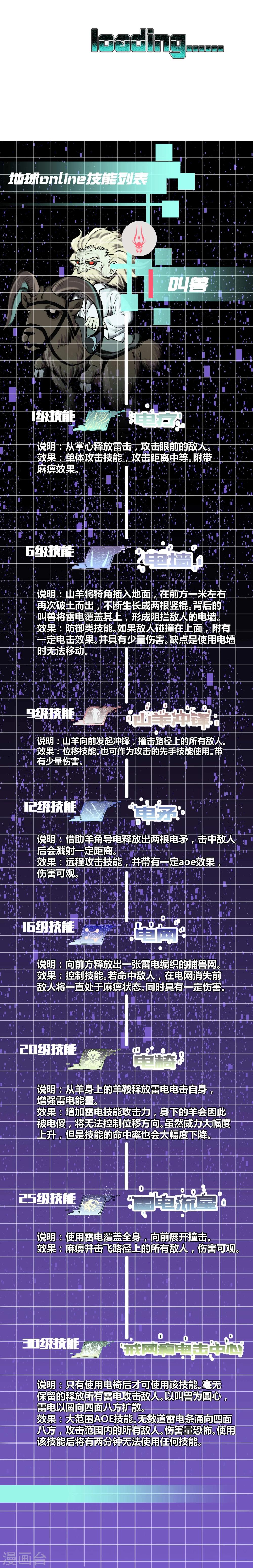 第62话-第63话