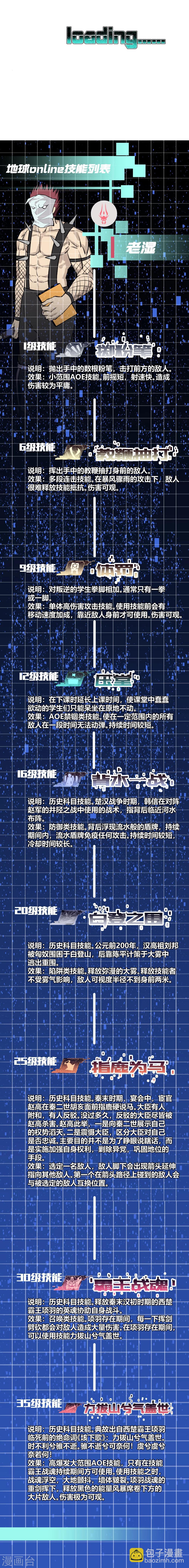 第87话-第89话