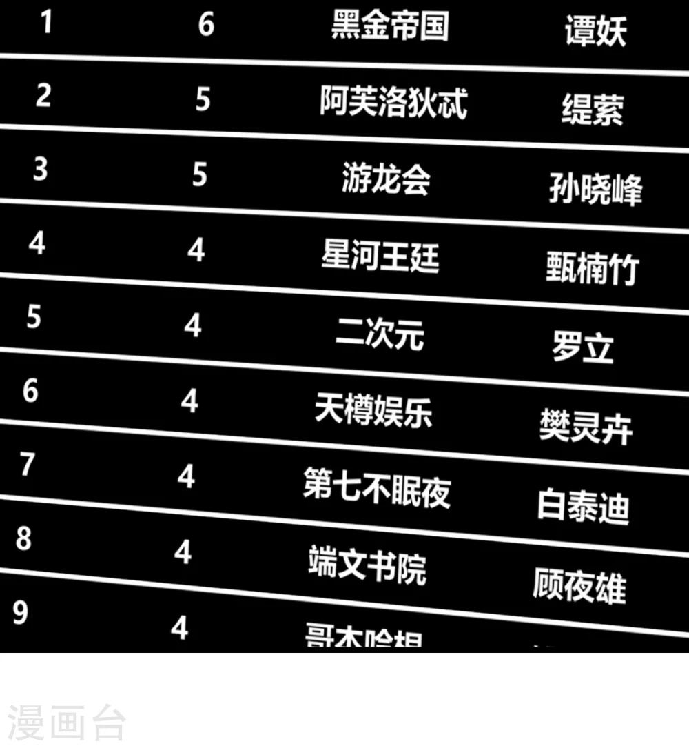 第89话-第91话