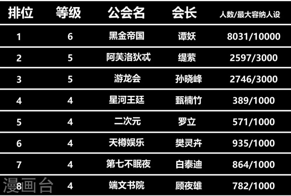 第89话-第91话