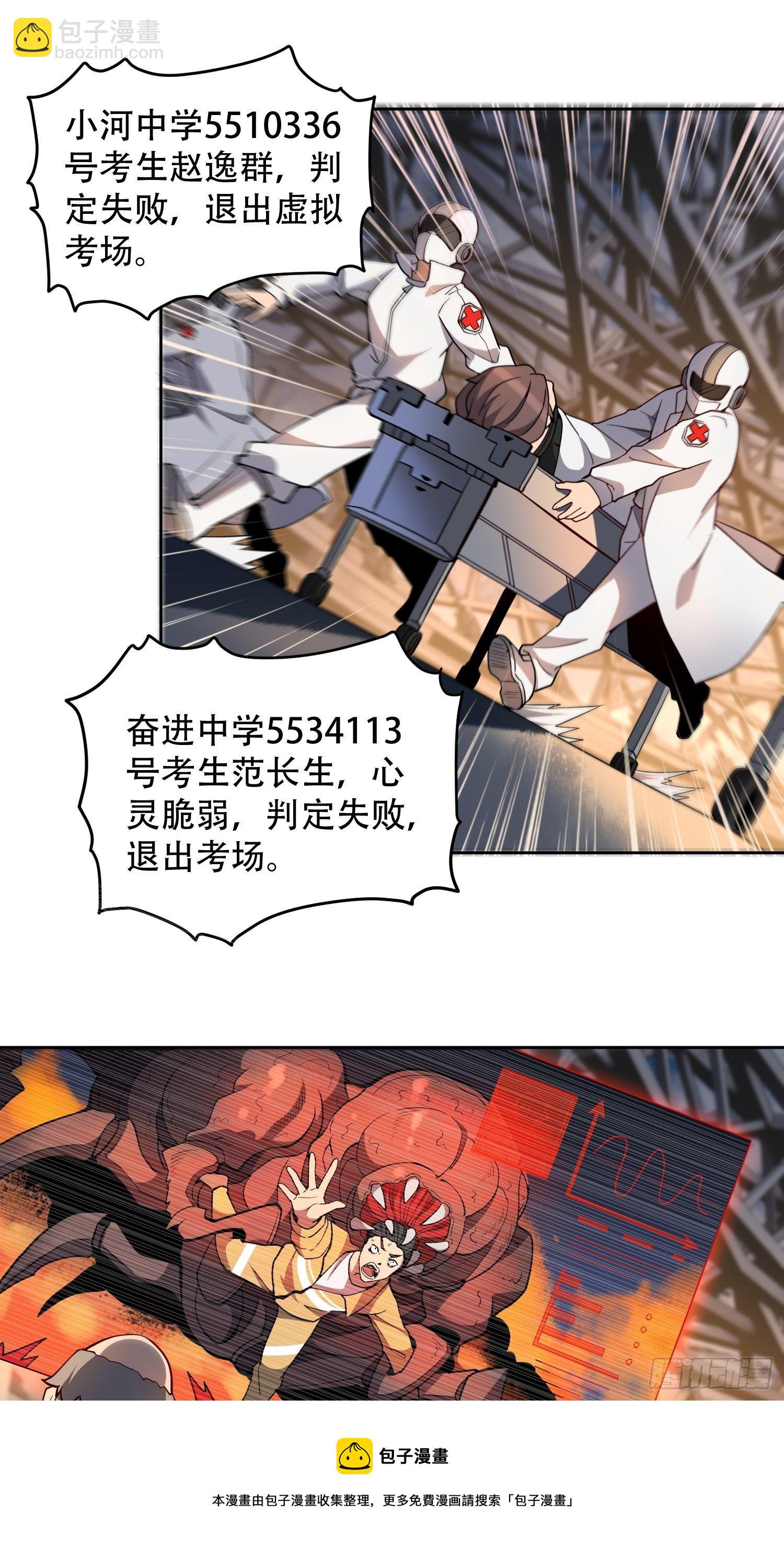 第55话 心灵测试？就这？-第57话