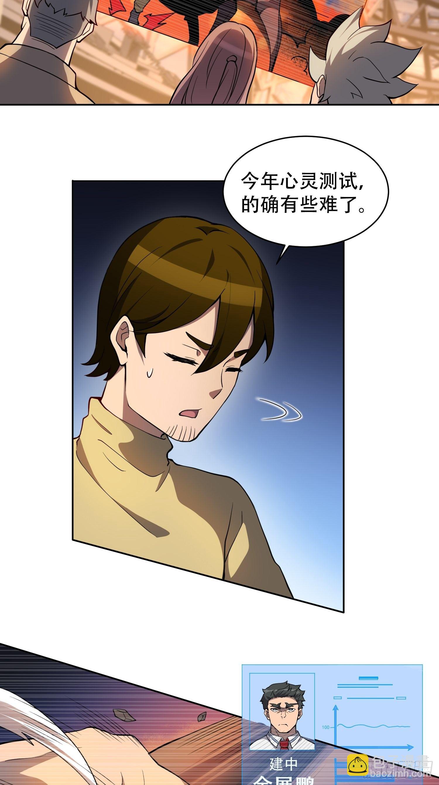 第55话 心灵测试？就这？-第57话