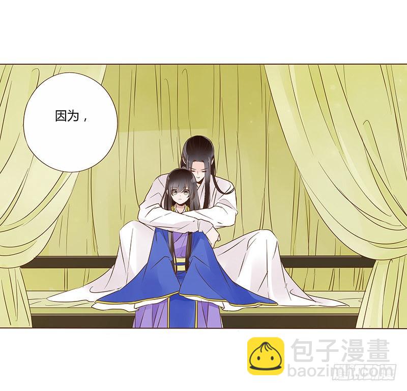 一零三章 修烨的表白(1/2)-第119话