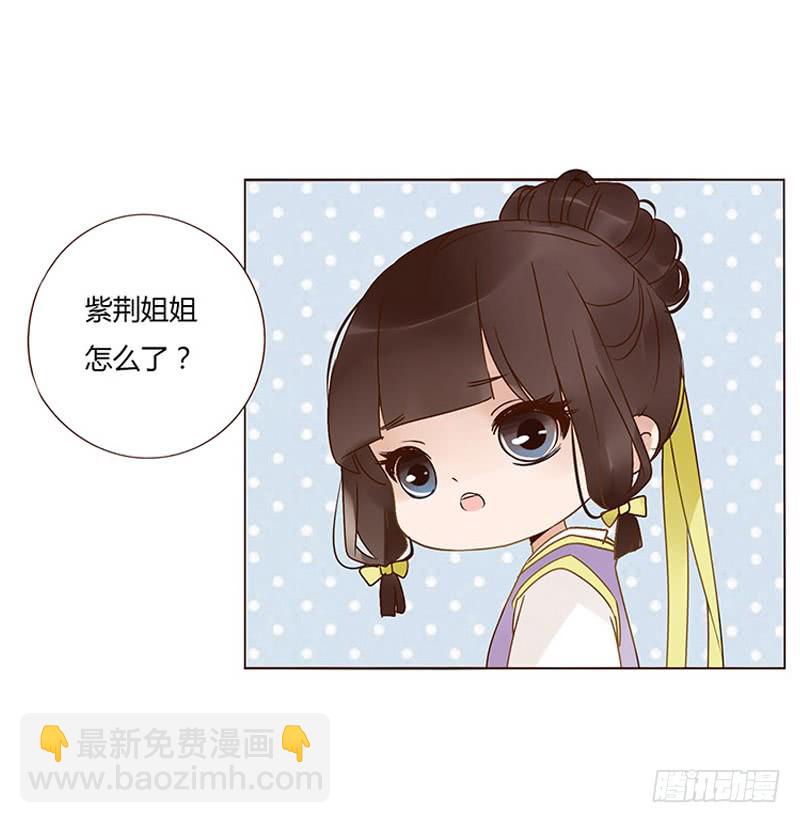 一六零章 皇上有危险(1/2)-第165话