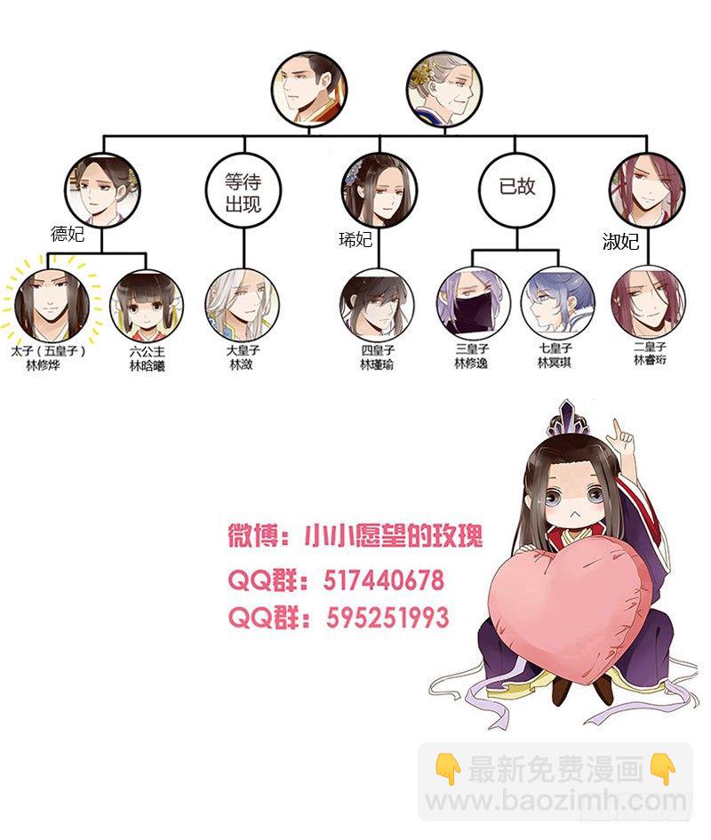 第二十九章 &ldquo;庆功宴&rdquo;2-第29话