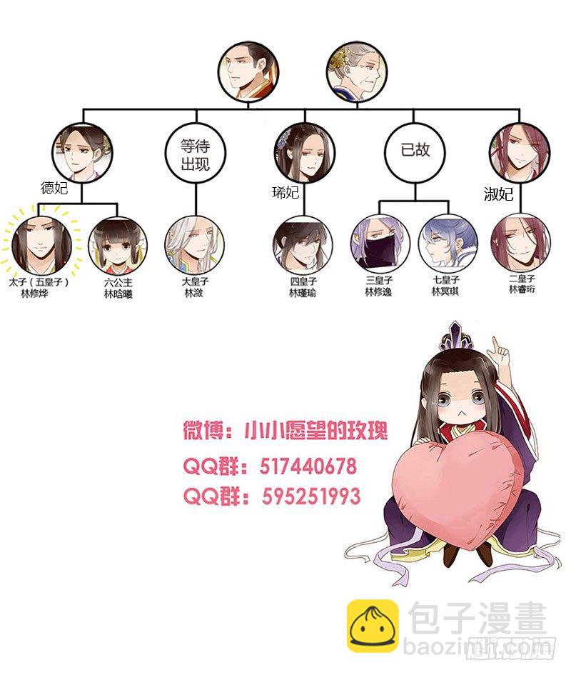 第三十一章&ldquo;庆功宴&rdquo;4-第31话