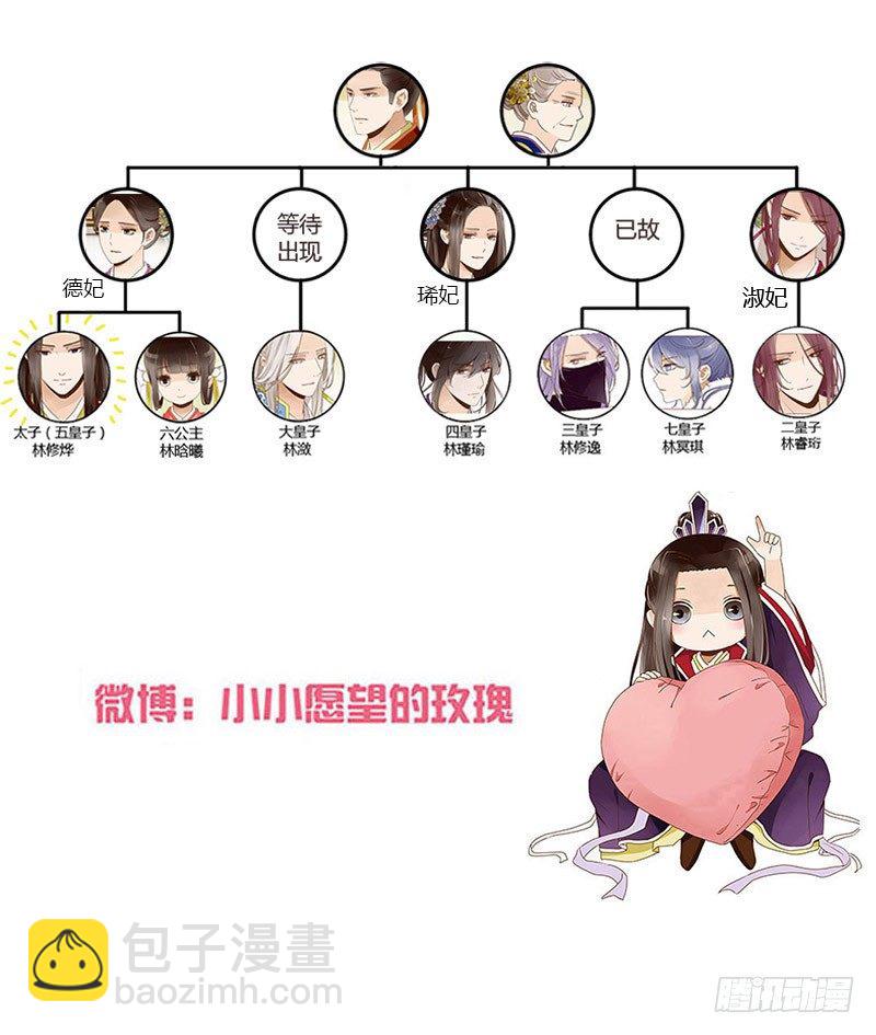 五十三章 挑衅1(1/2)-第53话