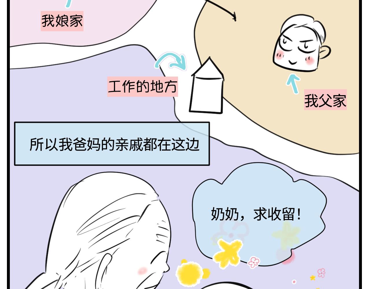 167.妈妈上班记3-第167话
