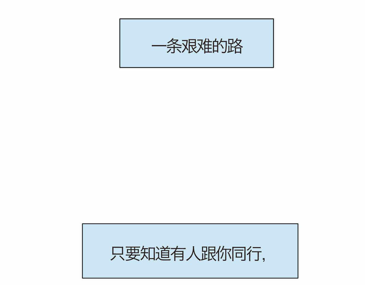 75.爸爸崩溃了-第75话