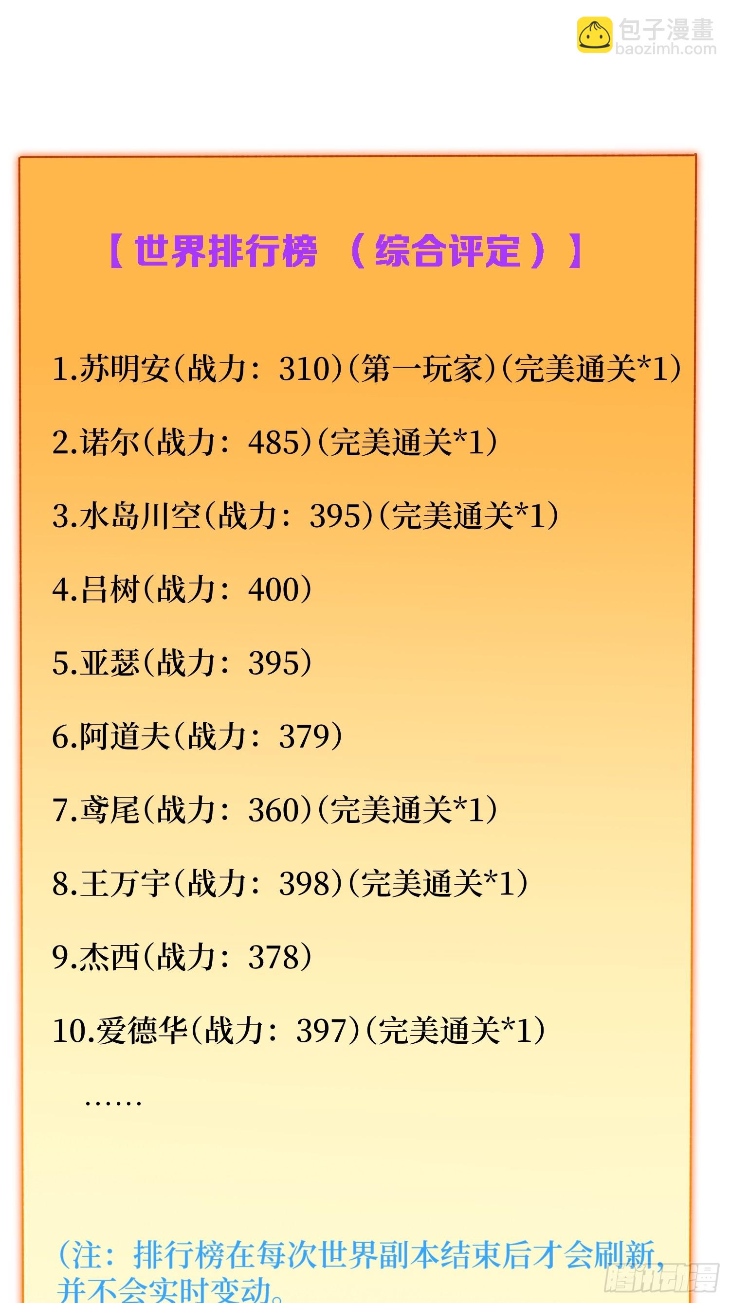 第34话 世界排行榜-第35话