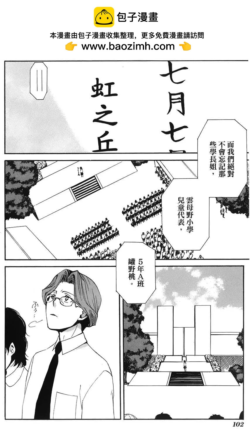 🍼docca异世界 第09回 第2页