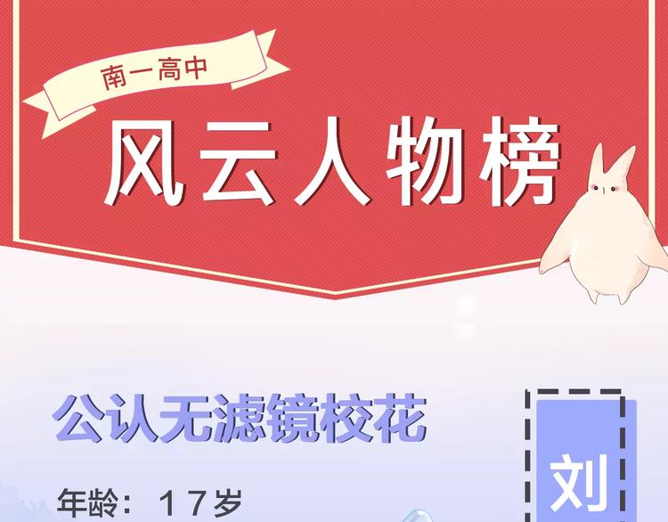 人物揭秘&mdash;&mdash;刘善-第3话
