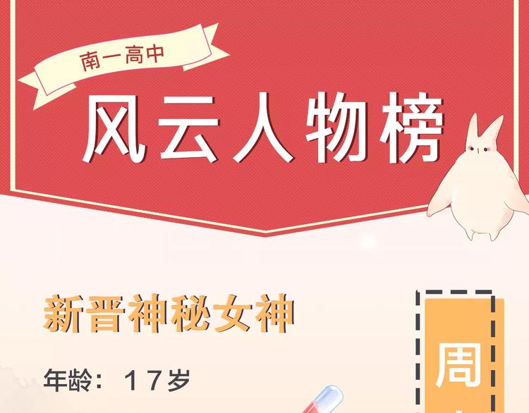 人物揭秘&mdash;&mdash;周末-第5话